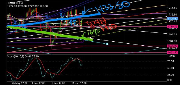 Click to Enlarge

Name: Screenshot_20200615-174853_MetaTrader 4.jpg
Size: 1.4 MB