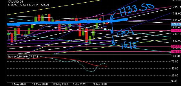 Click to Enlarge

Name: Screenshot_20200615-173922_MetaTrader 4.jpg
Size: 1.4 MB