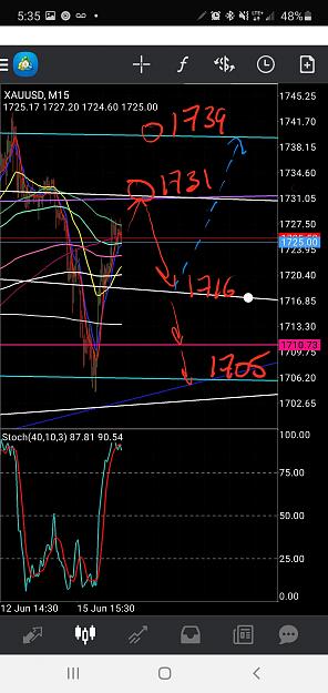 Click to Enlarge

Name: Screenshot_20200615-173653_MetaTrader 4.jpg
Size: 955 KB