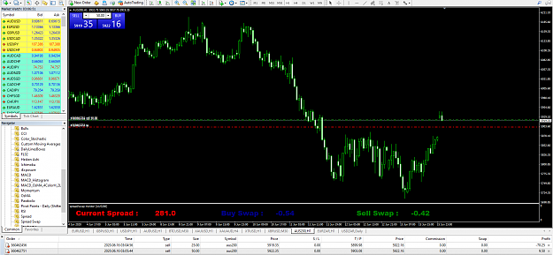 Click to Enlarge

Name: MetaTrader 4 IC Markets.png
Size: 116 KB