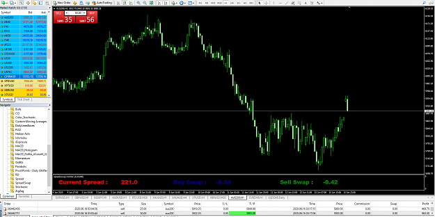 Click to Enlarge

Name: MetaTrader 4 IC Markets.png
Size: 118 KB