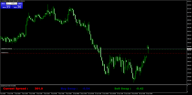 Click to Enlarge

Name: AUS200H1.png
Size: 58 KB