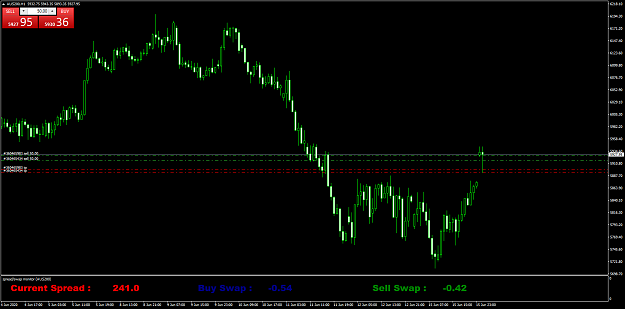 Click to Enlarge

Name: AUS200H1.png
Size: 60 KB
