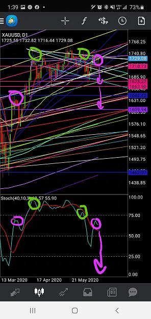 Click to Enlarge

Name: Screenshot_20200616-134126_MetaTrader 4.jpg
Size: 1.5 MB