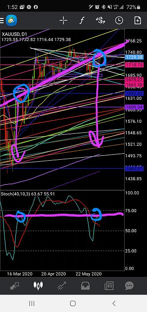 Click to Enlarge

Name: Screenshot_20200616-135456_MetaTrader 4.jpg
Size: 1.5 MB