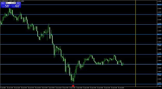 Click to Enlarge

Name: EURUSDM5.png
Size: 20 KB
