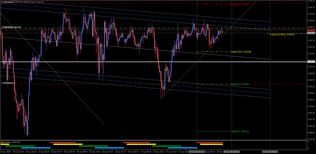 Click to Enlarge

Name: gold15m.png
Size: 57 KB