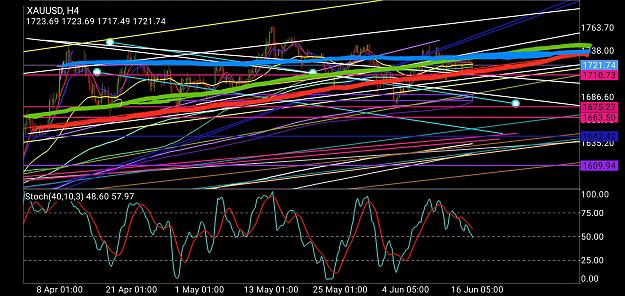 Click to Enlarge

Name: Screenshot_20200618-104743_MetaTrader 4.jpg
Size: 1.8 MB