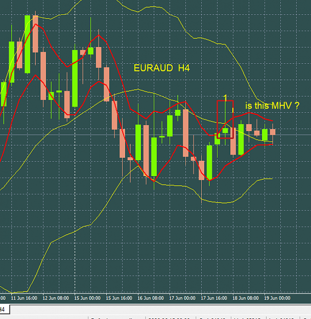Click to Enlarge

Name: EURAUD  H4  18-2-20.png
Size: 16 KB