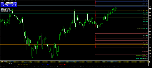 Click to Enlarge

Name: XTIUSDH1.png
Size: 75 KB