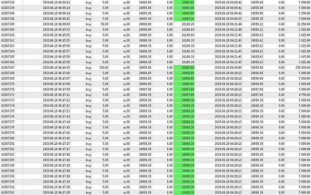 Click to Enlarge

Name: 6 gbp weekly.jpg
Size: 396 KB
