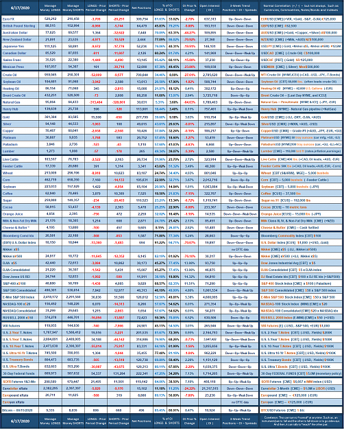 Click to Enlarge

Name: 2020_Manage_Week_no_24.png
Size: 321 KB