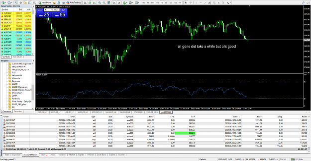 Click to Enlarge

Name: MetaTrader 4 IC Markets.png
Size: 134 KB