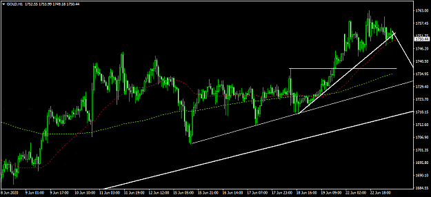 Click to Enlarge

Name: GOLDH1.png
Size: 39 KB