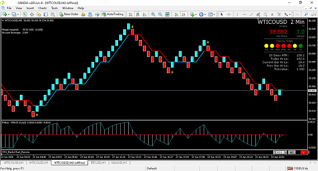 Click to Enlarge

Name: OANDA - MetaTrader.png
Size: 45 KB