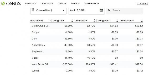 Click to Enlarge

Name: Commodities.jpg
Size: 44 KB