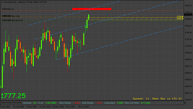 Click to Enlarge

Name: XAUUSDDaily.png
Size: 37 KB