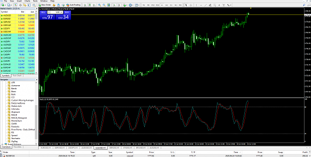 Click to Enlarge

Name: MetaTrader 4 IC Markets.png
Size: 118 KB