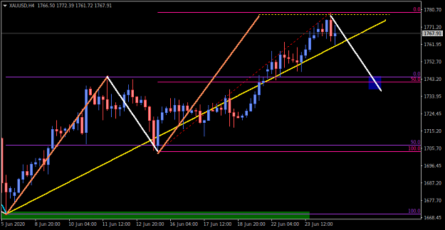 Click to Enlarge

Name: gold4h.png
Size: 23 KB
