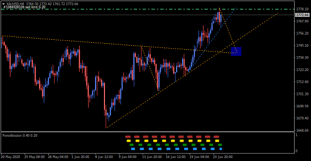 Click to Enlarge

Name: gold4h.png
Size: 22 KB