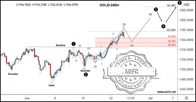 Click to Enlarge

Name: gold 240m 11.png
Size: 143 KB