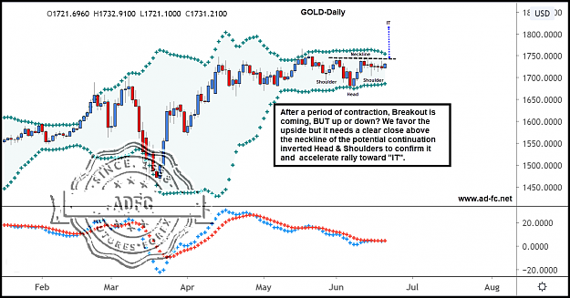 Click to Enlarge

Name: gold daily 32.png
Size: 143 KB