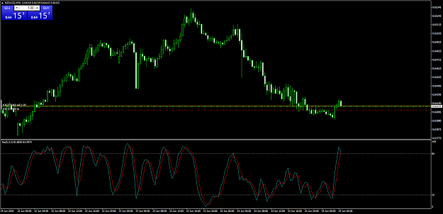 Click to Enlarge

Name: NZDUSDM30.png
Size: 61 KB