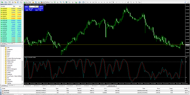 Click to Enlarge

Name: MetaTrader 4 IC Markets.png
Size: 124 KB