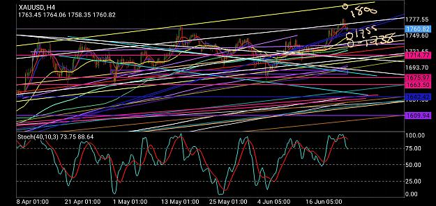Click to Enlarge

Name: Screenshot_20200625-012646_MetaTrader 4.jpg
Size: 1.8 MB