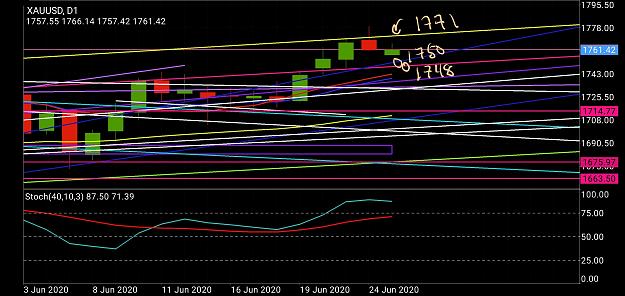 Click to Enlarge

Name: Screenshot_20200625-011343_MetaTrader 4.jpg
Size: 1.2 MB