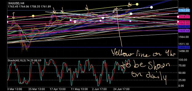 Click to Enlarge

Name: Screenshot_20200625-011223_MetaTrader 4.jpg
Size: 1.7 MB