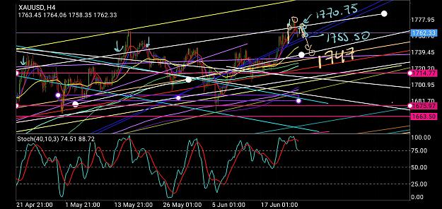 Click to Enlarge

Name: Screenshot_20200625-010936_MetaTrader 4.jpg
Size: 1.7 MB