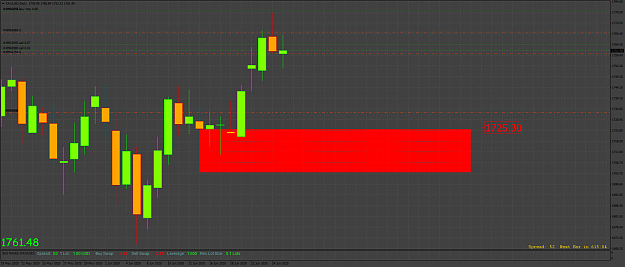 Click to Enlarge

Name: XAUUSDDaily.png
Size: 67 KB