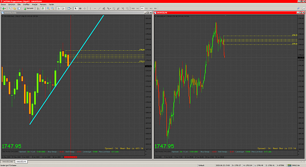 Click to Enlarge

Name: xauusd.PNG
Size: 125 KB