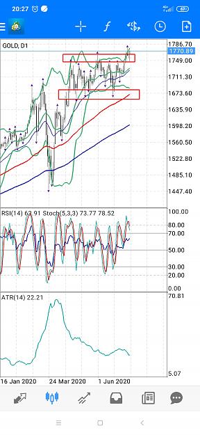 Click to Enlarge

Name: Screenshot_2020-06-27-20-27-43-595_net.metaquotes.metatrader4.jpg
Size: 681 KB