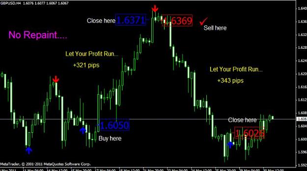 Click to Enlarge

Name: Non-repaint-arrow-indicator.jpg
Size: 36 KB