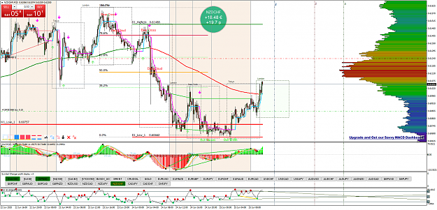 Click to Enlarge

Name: NZDCHFM15.png
Size: 144 KB