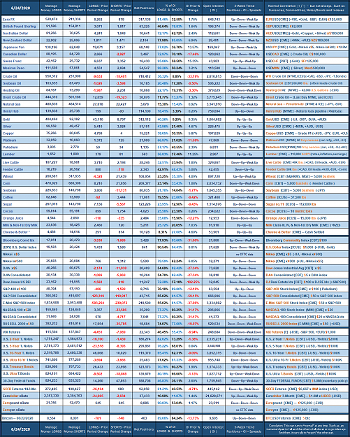 Click to Enlarge

Name: 2020_Manage_Week_no_25.png
Size: 321 KB