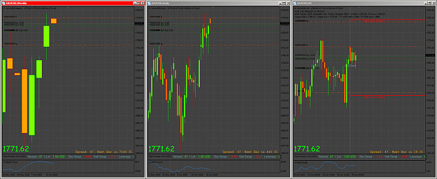 Click to Enlarge

Name: xauusd.PNG
Size: 112 KB