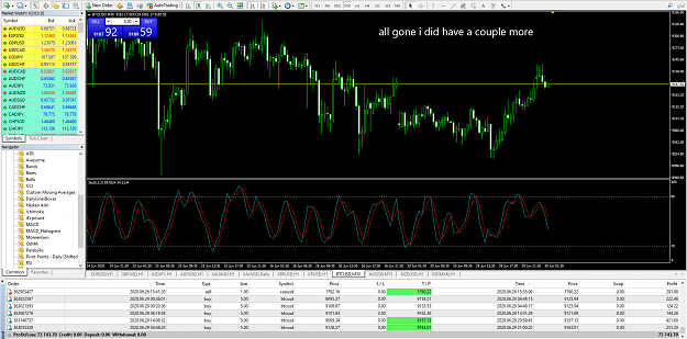 Click to Enlarge

Name: MetaTrader 4 IC Markets.png
Size: 132 KB