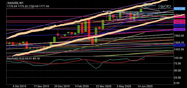 Click to Enlarge

Name: Screenshot_20200630-004716_MetaTrader 4.jpg
Size: 1.5 MB