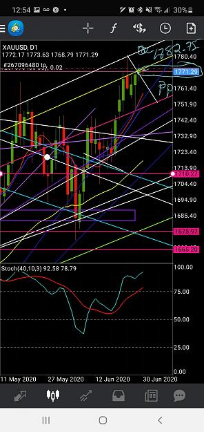 Click to Enlarge

Name: Screenshot_20200630-005706_MetaTrader 4.jpg
Size: 1.2 MB