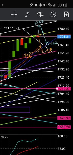 Click to Enlarge

Name: Screenshot_20200630-010159_MetaTrader 4.jpg
Size: 640 KB