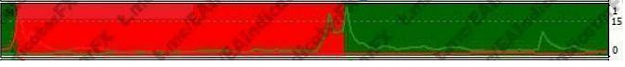 Click to Enlarge

Name: indicator-name.png
Size: 84 KB