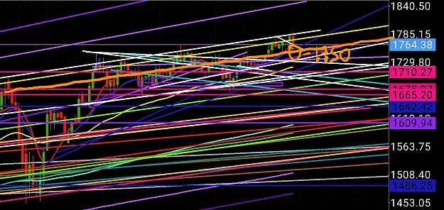 Click to Enlarge

Name: Screenshot_20200701-114620_MetaTrader 4.jpg
Size: 916 KB