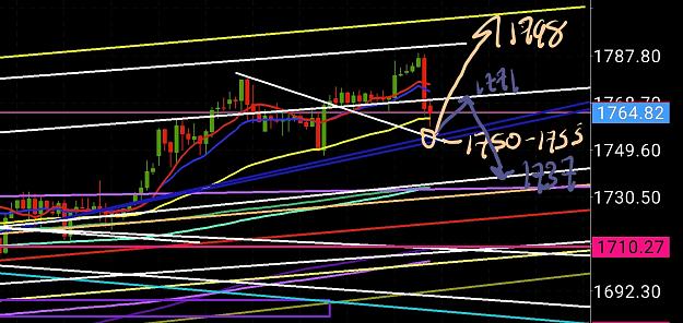 Click to Enlarge

Name: Screenshot_20200701-114447_MetaTrader 4.jpg
Size: 593 KB