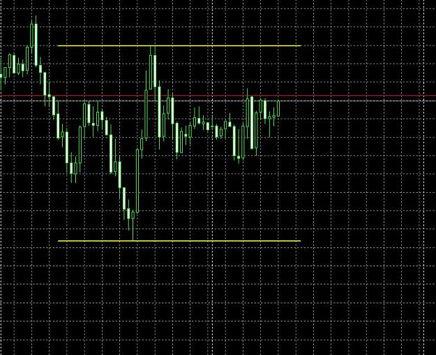 Click to Enlarge

Name: HL range.JPG
Size: 122 KB