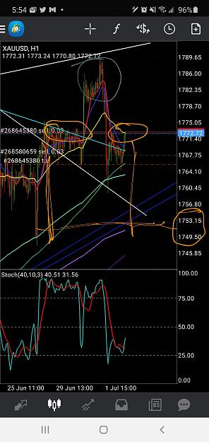 Click to Enlarge

Name: Screenshot_20200702-055526_MetaTrader 4.jpg
Size: 1.1 MB