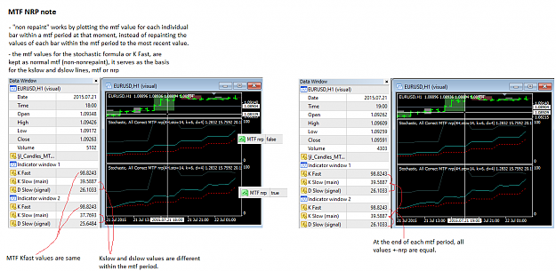 Click to Enlarge

Name: stochastic all mtf nrp thing pic1.png
Size: 67 KB