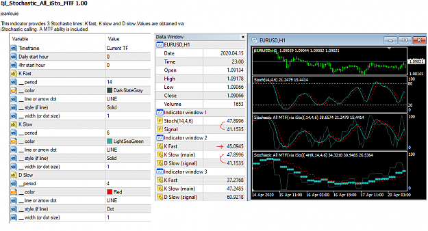 Click to Enlarge

Name: stochastic all isto mtf pic1.png
Size: 63 KB